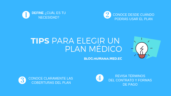 Tips elegir plan médico - Resumen