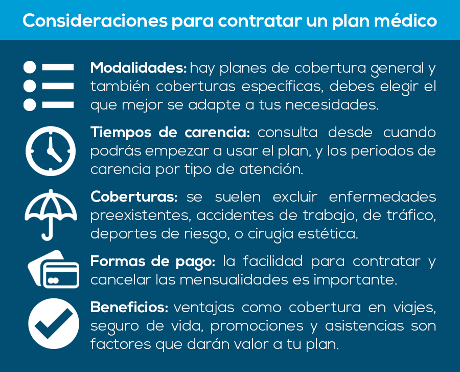 contratar-tu-plan-medico-elegir-considerar-eleccion-seguro-de-salud-tiempos-de-carencia-formas-de-pago-beneficios-carencias-humana-medicina-prepagada